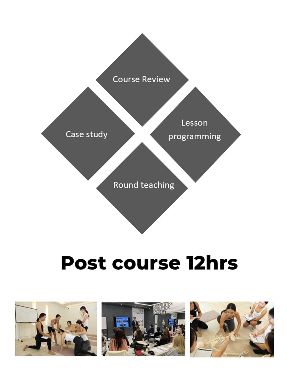 Certification Process