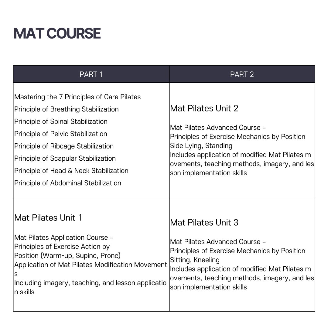 online course info