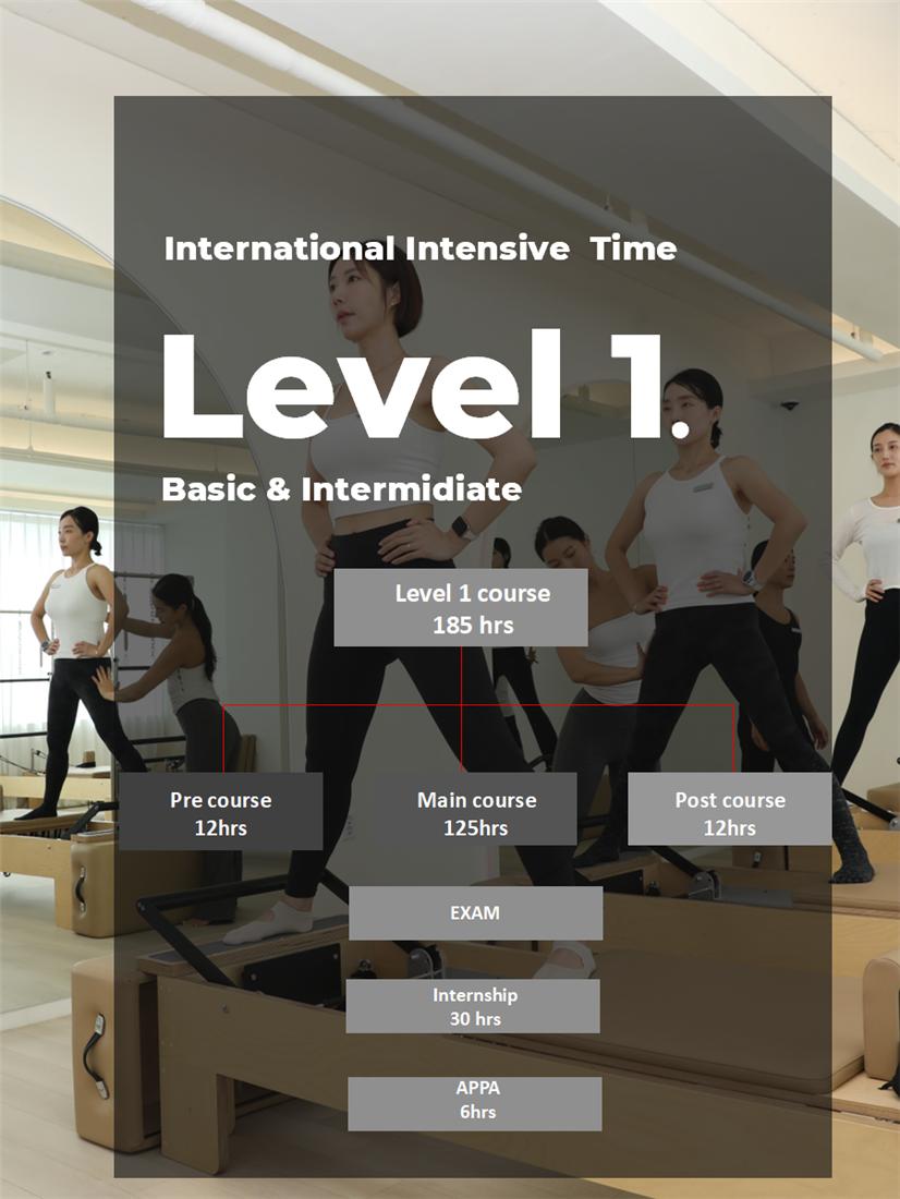 Level 1 Instructor Course